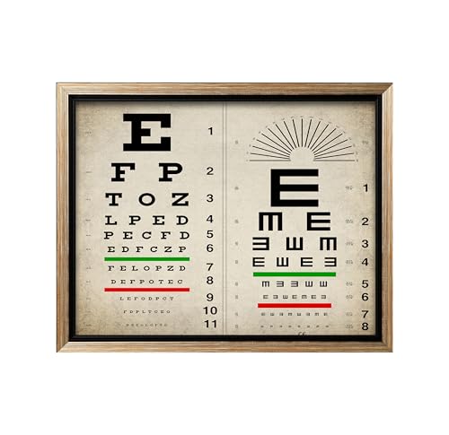 Vintage Eye Chart Canvas
