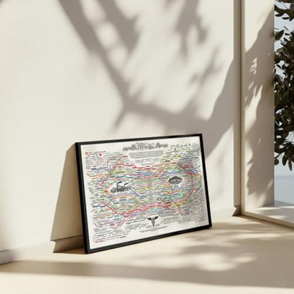 The Healing Web Canvas