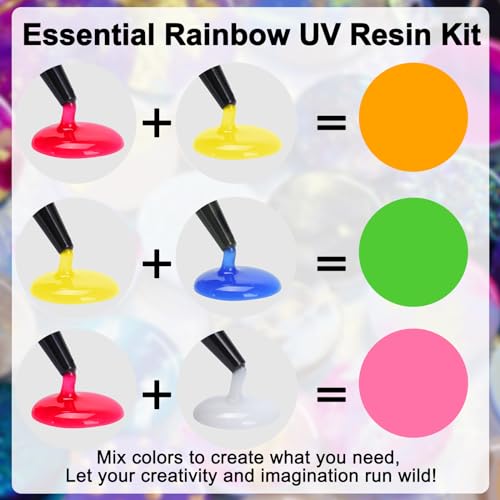 UV Resin Kit 8 (8.4658 Ounce)