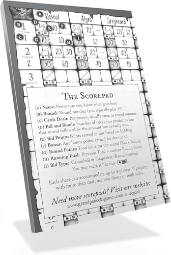 Skull King Replacement Score Pads
