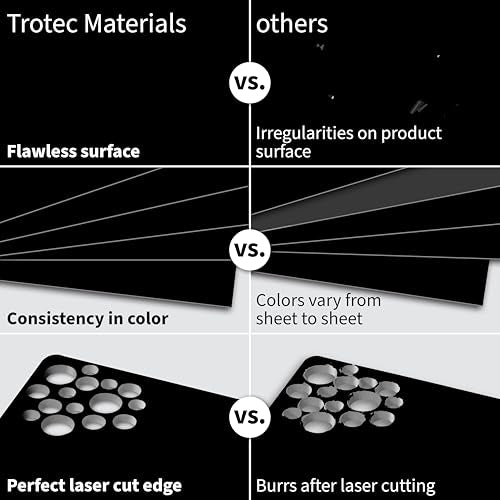TroLase Lights (10 Count)