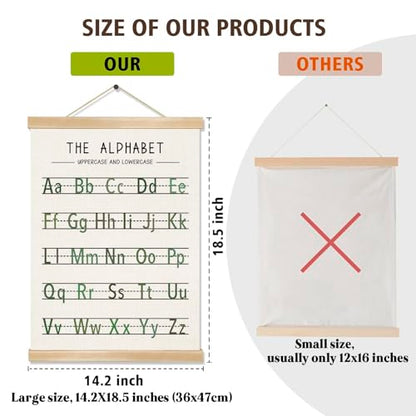 Alphabet and Numbers Wall Chart Set of 2 (2 Count)