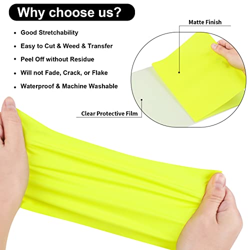 Neon Yellow Heat Transfer Vinyl Roll 12" x5ft Matte HTV Vinyl (5 Foot)