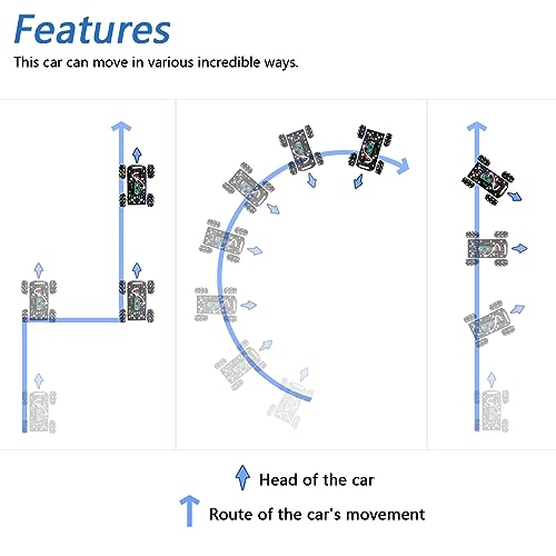 Mecanum Wheel Car Kit for Raspberry Pi Pico