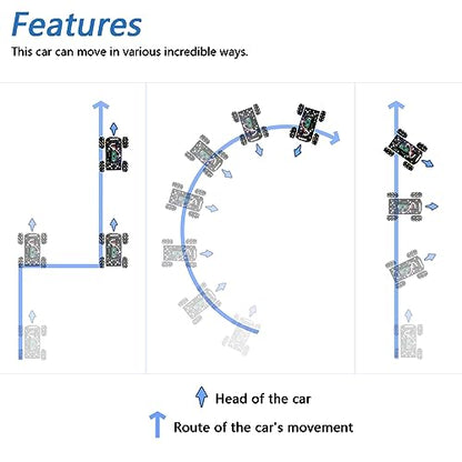 Mecanum Wheel Car Kit for Raspberry Pi Pico