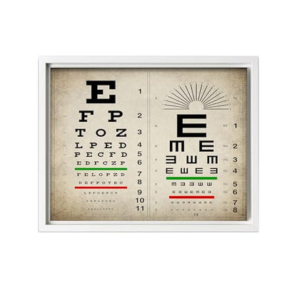 Vintage Eye Chart Canvas