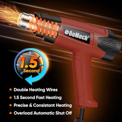1500W Heavy Duty Heat Gun