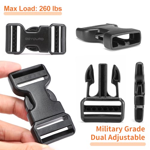 Heavy Duty Buckles and Strap Set 1