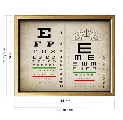 Vintage Eye Chart Canvas