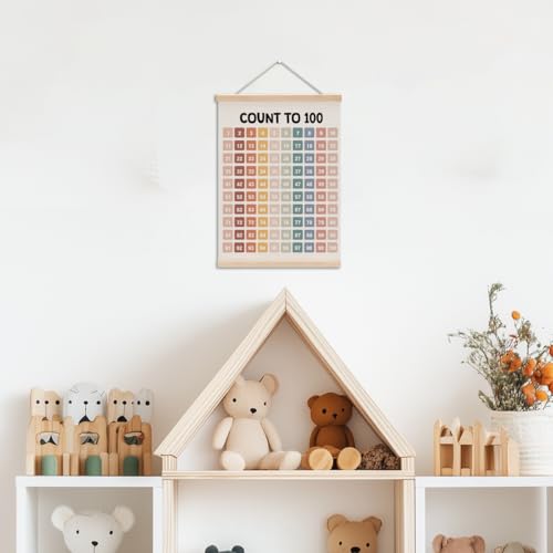 Number Chart 1