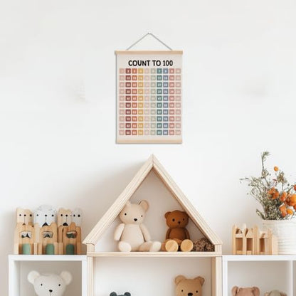 Number Chart 1