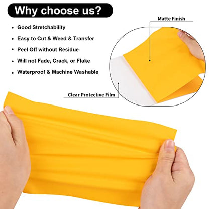 Yellow Heat Transfer Vinyl Roll 12" x12ft Matte HTV Vinyl