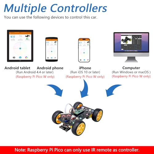 4WD Car Kit for Raspberry Pi Pico