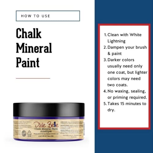Chalk Mineral Paint (4 Fl Oz)
