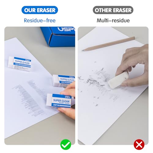 Pencil Erasers (72 Count)