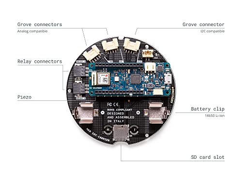 OPLA IoT Kit [AKX00026]