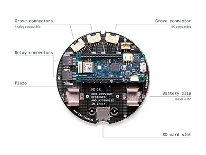 OPLA IoT Kit [AKX00026]