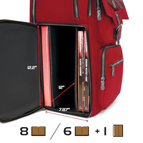 Collector's Edition DnD Backpack