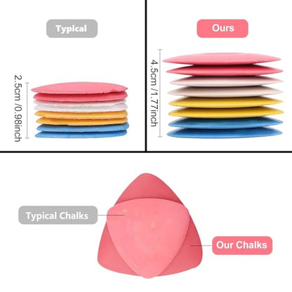 8 PCS Triangle Sewing Tailors Chalk (8 Count)