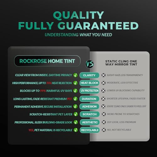 Window Tint for Home