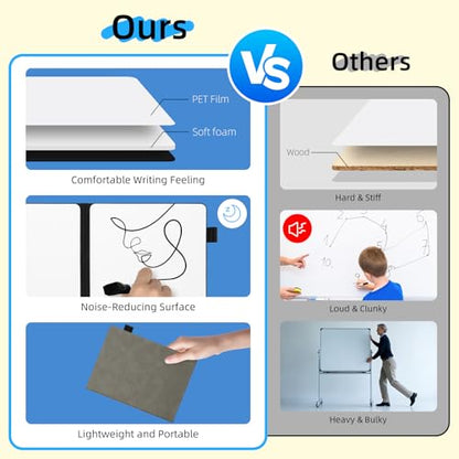 Portable Dry Erase Whiteboard Notebook