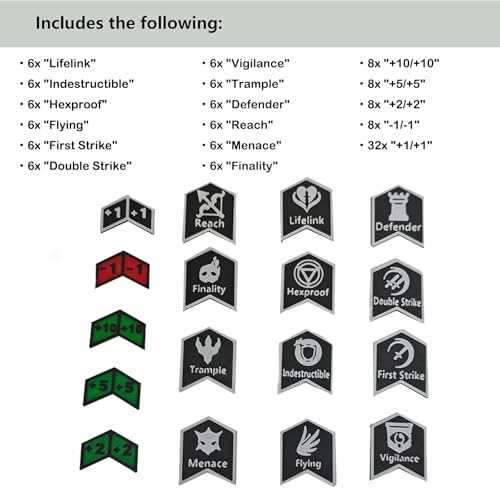 MTG Abilities Keywords Counter Wheel