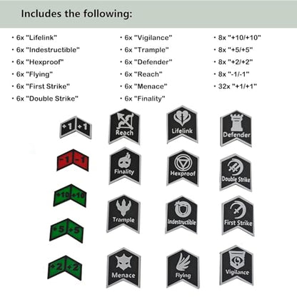 MTG Abilities Keywords Counter Wheel