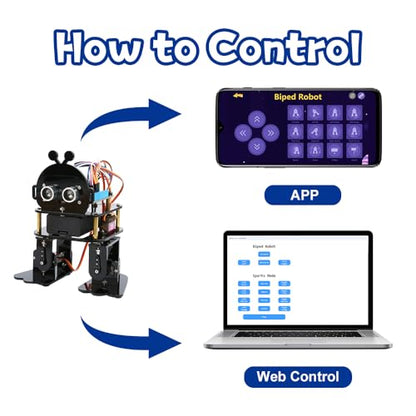 Robotics for Kids Ages 12