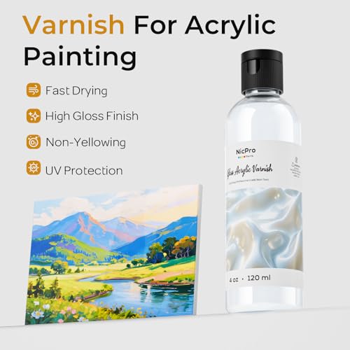 Clear Acrylic Paint Sealer 4oz (4 Ounce)