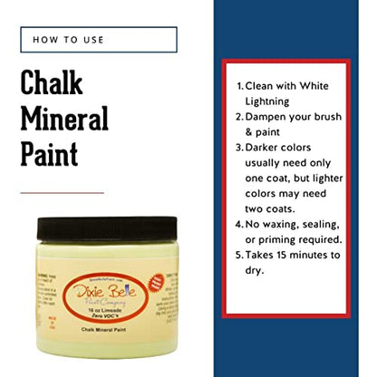 Chalk Mineral Paint (4 Fl Oz)