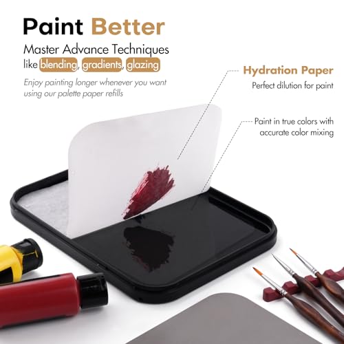 Wet Palette Paper