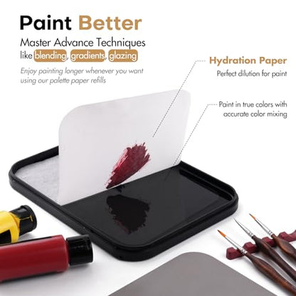 Wet Palette Paper