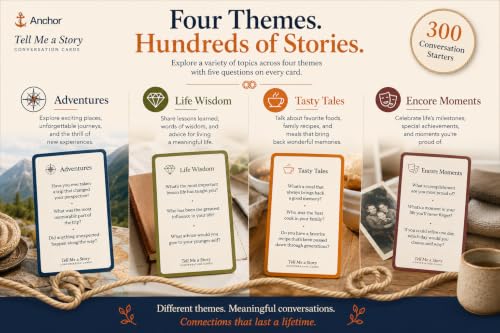 Tell Me a Story Conversation Cards for Adults