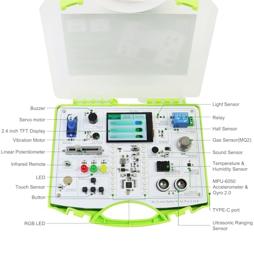 All-in-one Starter Kit