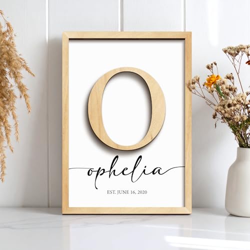 Personalized Family Name Sign