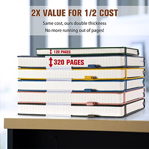 5 Pack College Ruled Notebook Bulk (5 Count)