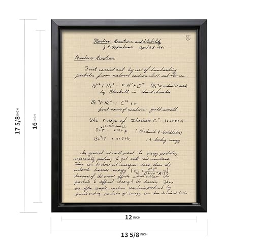 Oppenheimer Canvas