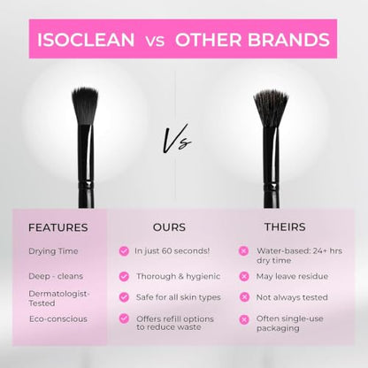 Makeup Brush Cleaner (9 Fl Oz)