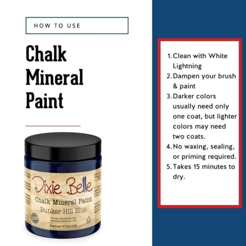 Chalk Mineral Paint (8 Fl Oz)