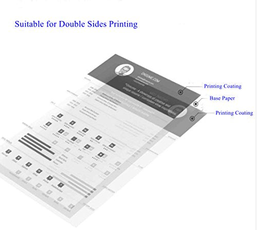 100 Sheets Thin Matte Presentation Paper Photo Double Sided 8.5x11 38lb 140gsm Printable on Both Sides Brochure Photos Picture Poster Playbill Flyer 6.5 Mil Coated for laser and Inkjet Printer