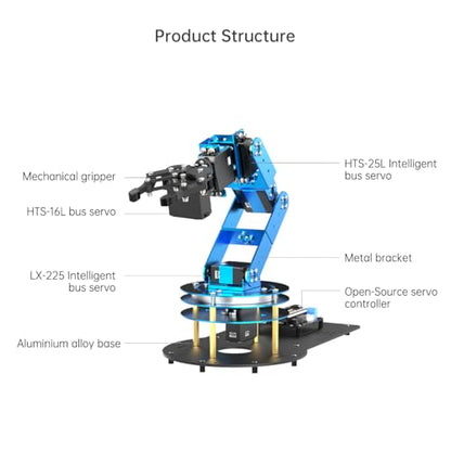 Robotic Arm for Arduino AI Vision & Voice Interaction 6DOF Serial Bus Servo Smart Robot Arm