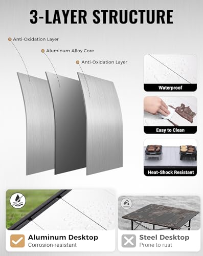 Large 55.1" Folding Camping Table