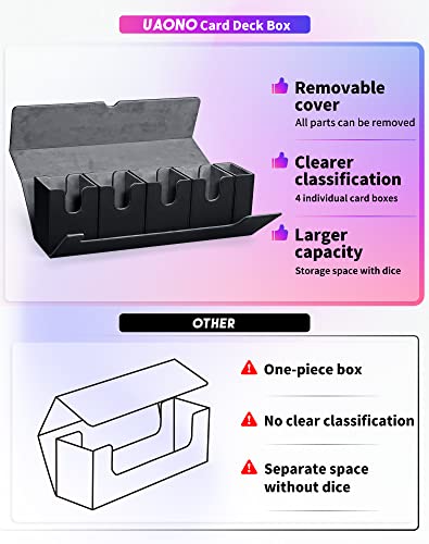 Card Deck Box with Dice Tray for MTG