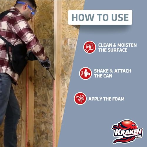 Drywall & Panel Adhesive Foam (2 Count)