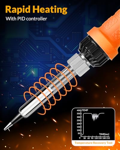 Soldering Iron Kit