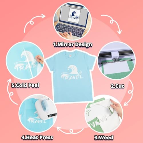 White Heat Transfer Vinyl Roll