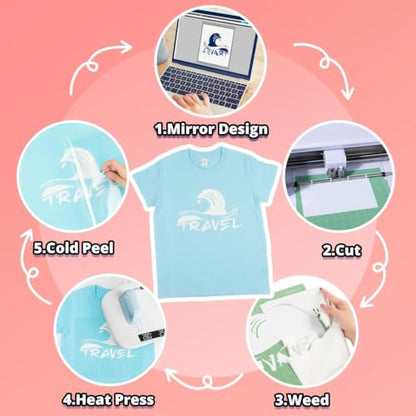 White Heat Transfer Vinyl Roll