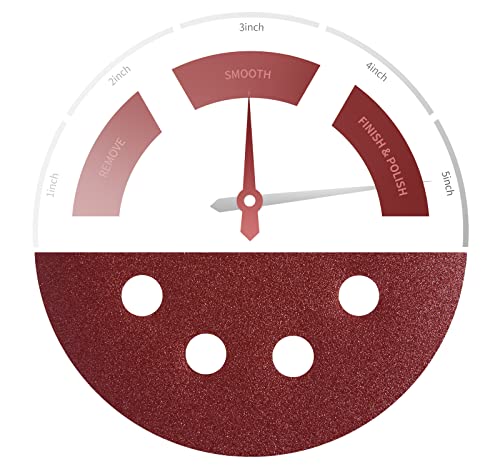 150 PCS Hook and Loop Sandpaper 5 Inch Sanding Disc 8 Hole Sanding Discs 180 Grit Premium Aluminum Oxide for Random Orbital Sander (150 Count)