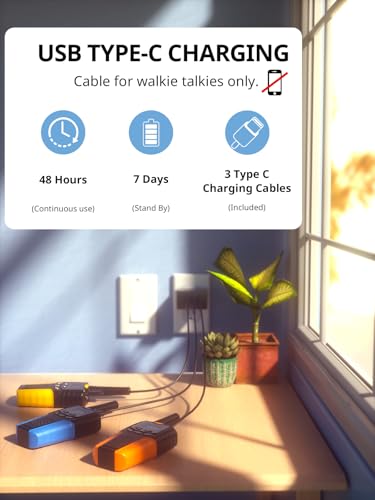 Kids Walkie Talkies (3 Count)