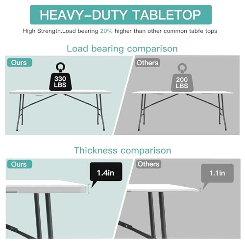 6 ft HDPE Folding Table with Anti